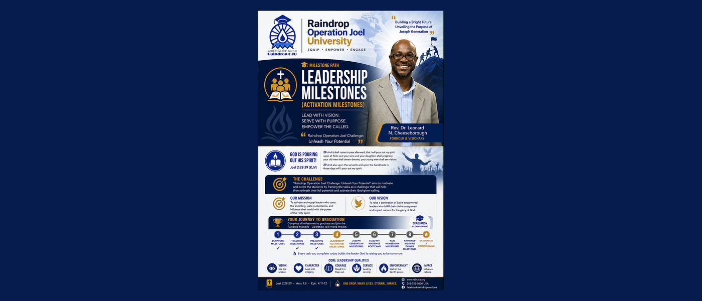 Leadership Milestones
