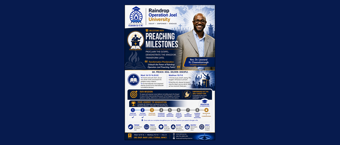 Preaching Milestones