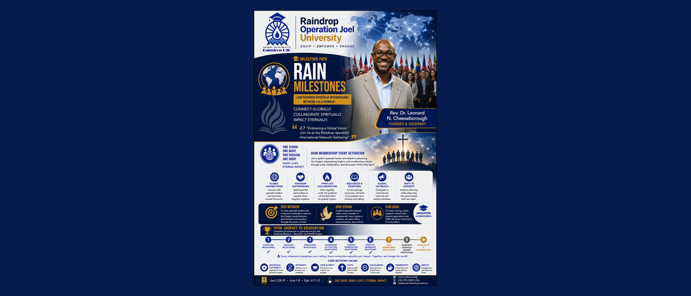 RAIN Membership & Milestones