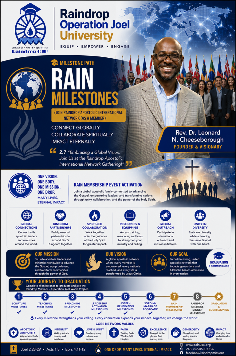 RAIN Membership & Milestones