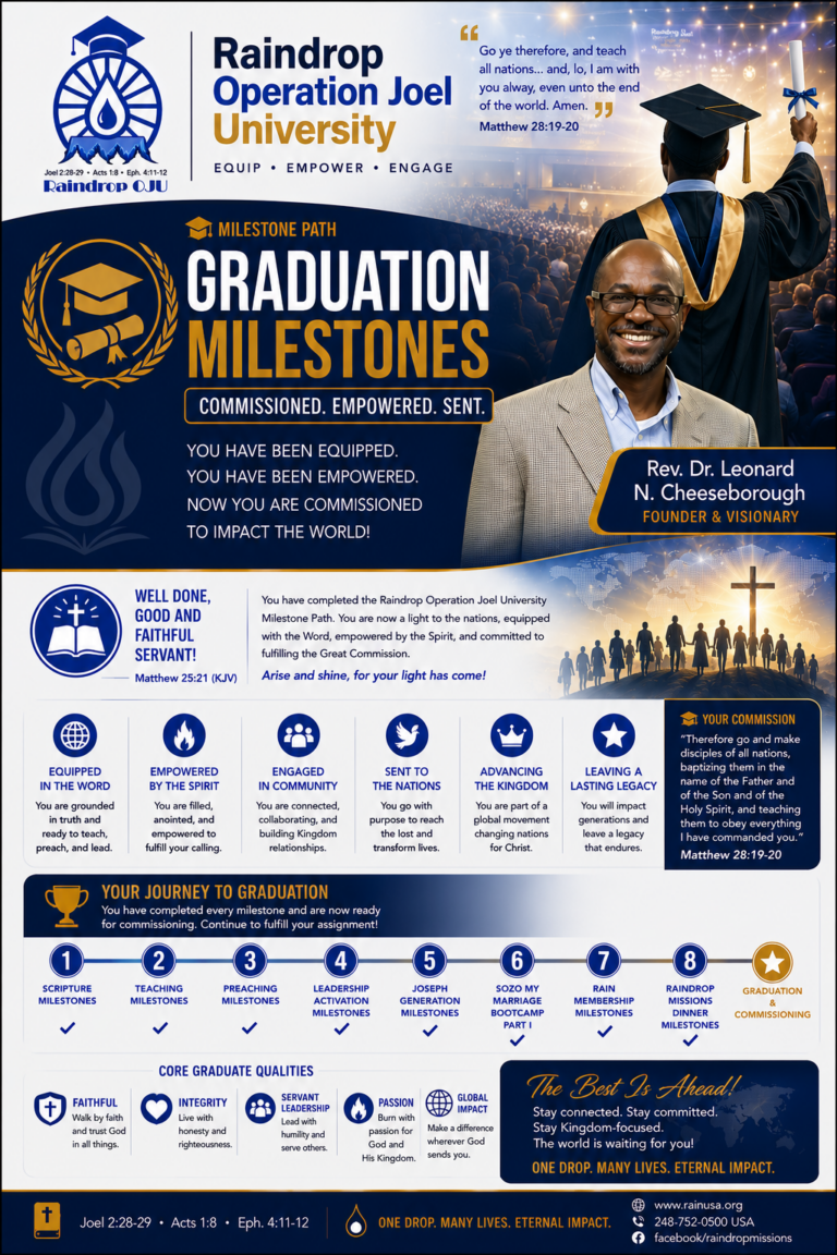Graduation & Commissioning